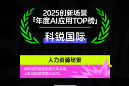 VSPORTS(中国)国际荣登钛媒体2025创新场景「年度AI应用TOP榜」